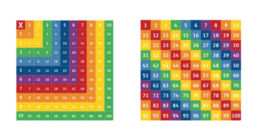 multicoloured number grids playground markings 